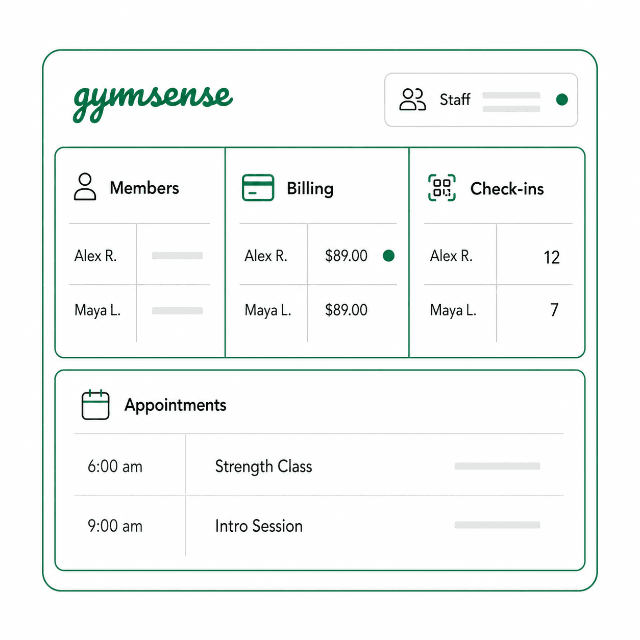 A unified Gymsense workspace for staff, members, billing, check-ins and appointments