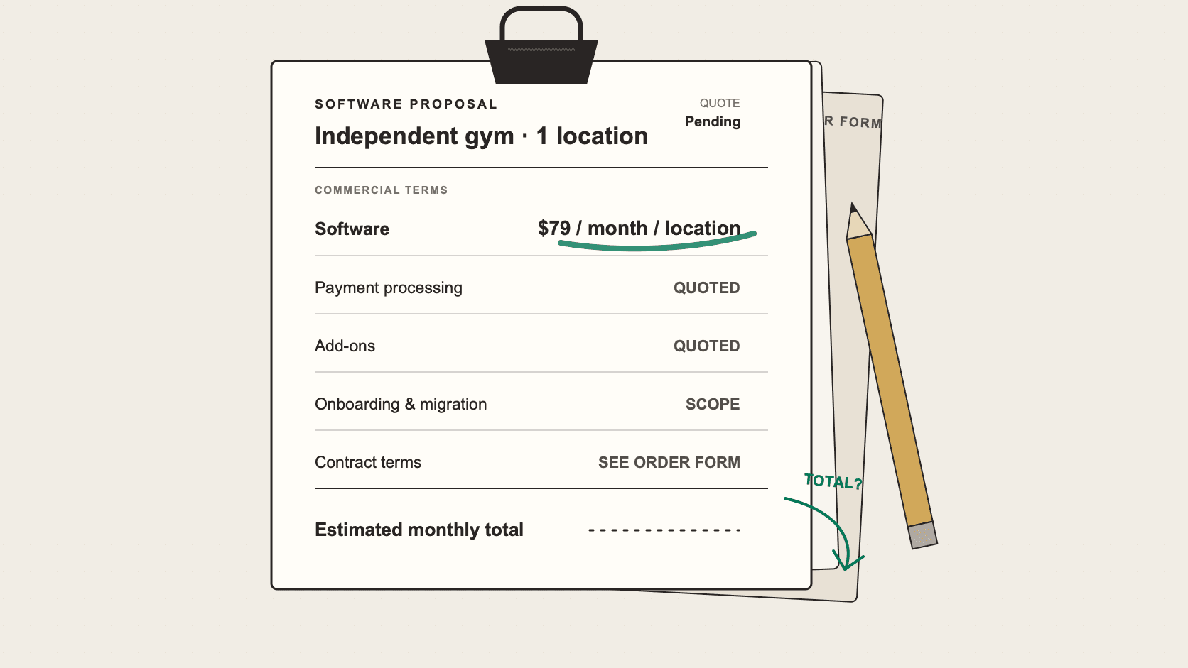 Is Mindbody the Right Fit for an Independent Gym?